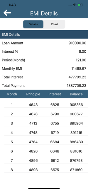 EMI Calculator & GSTCalculator(圖3)-速報App