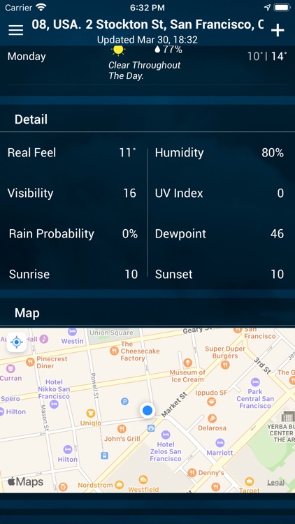 Weather app - Weather forecast