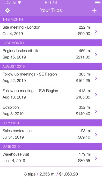 Business Trip Tracker