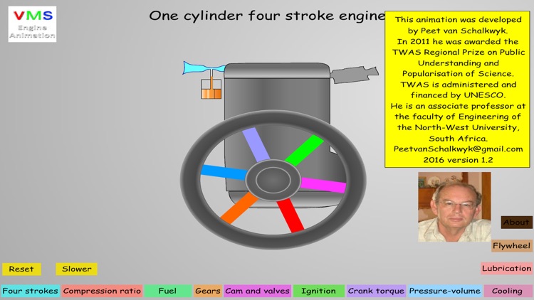 Science Animations: Engine