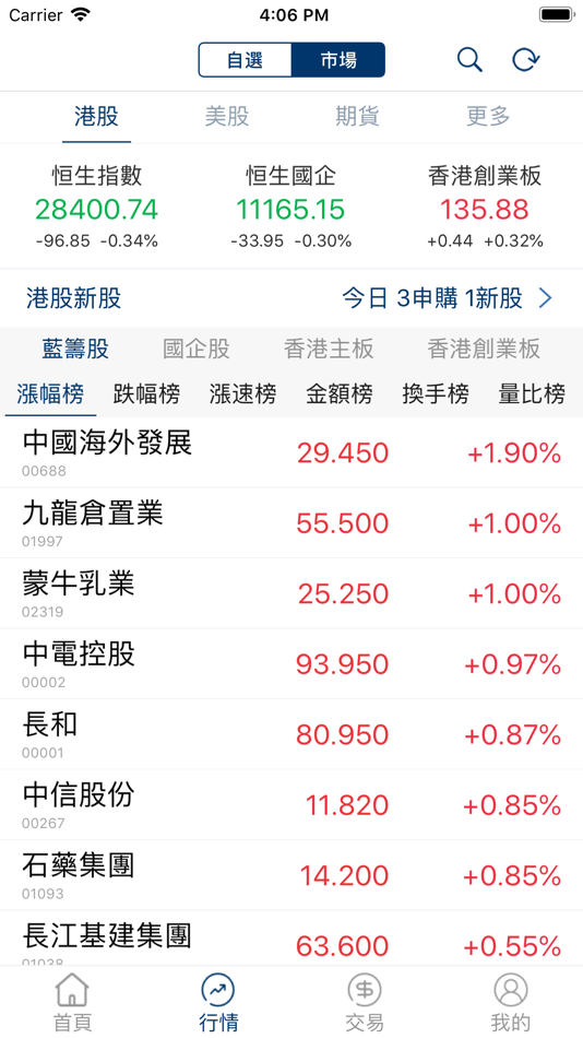 #2. 勝利證券 專業版 (iOS) 由: Victory Securities Company Limited