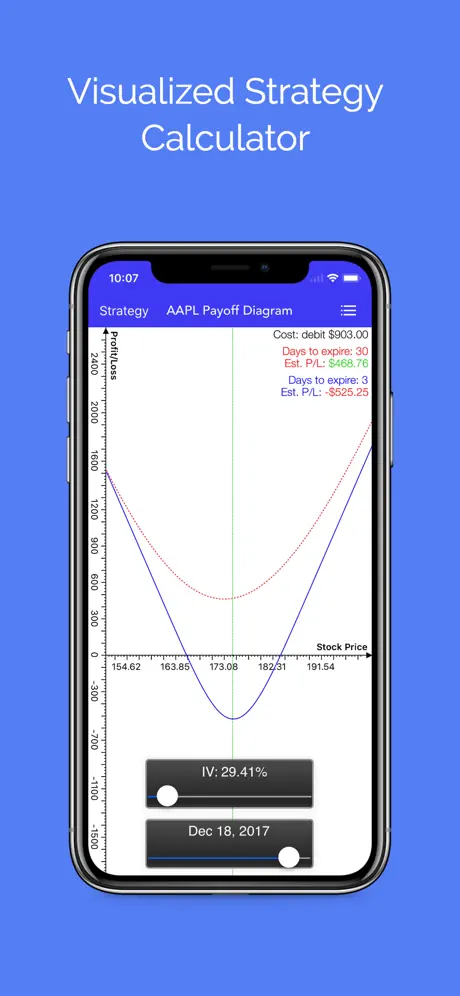 Options Pro Screener