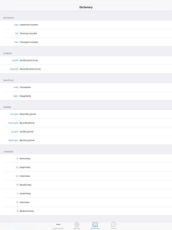 Kirtis iPad screenshot 5 - Education app