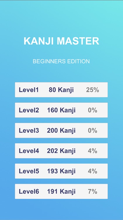 Kanji Master Beginner