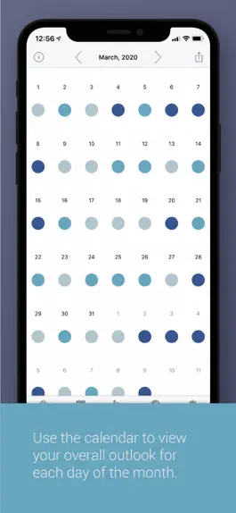 Game screenshot eMoods Wellness Tracker hack