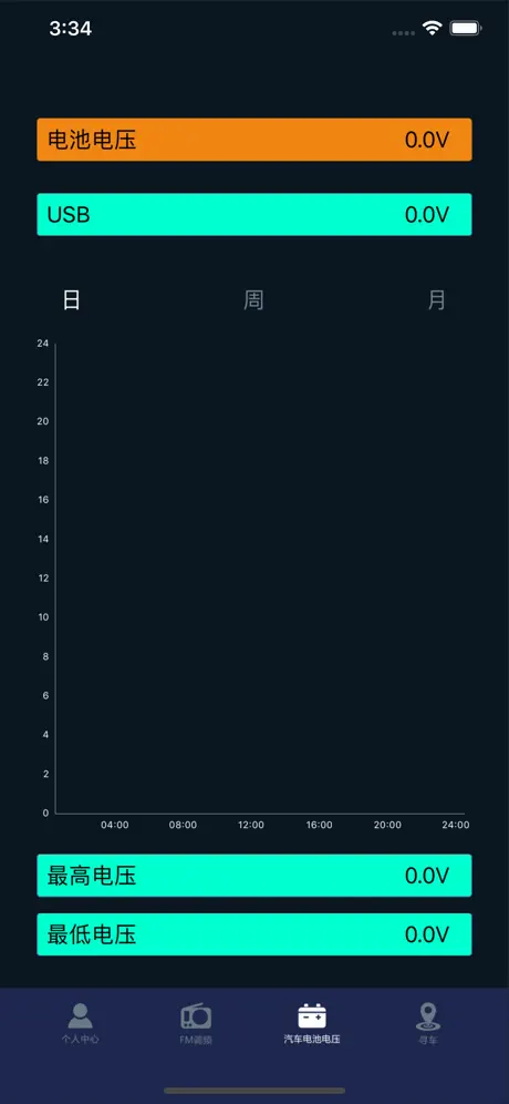 智能 FM+