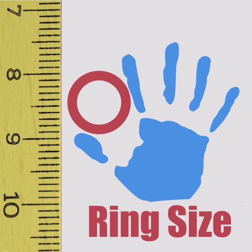 Ring Size Meter camera measure