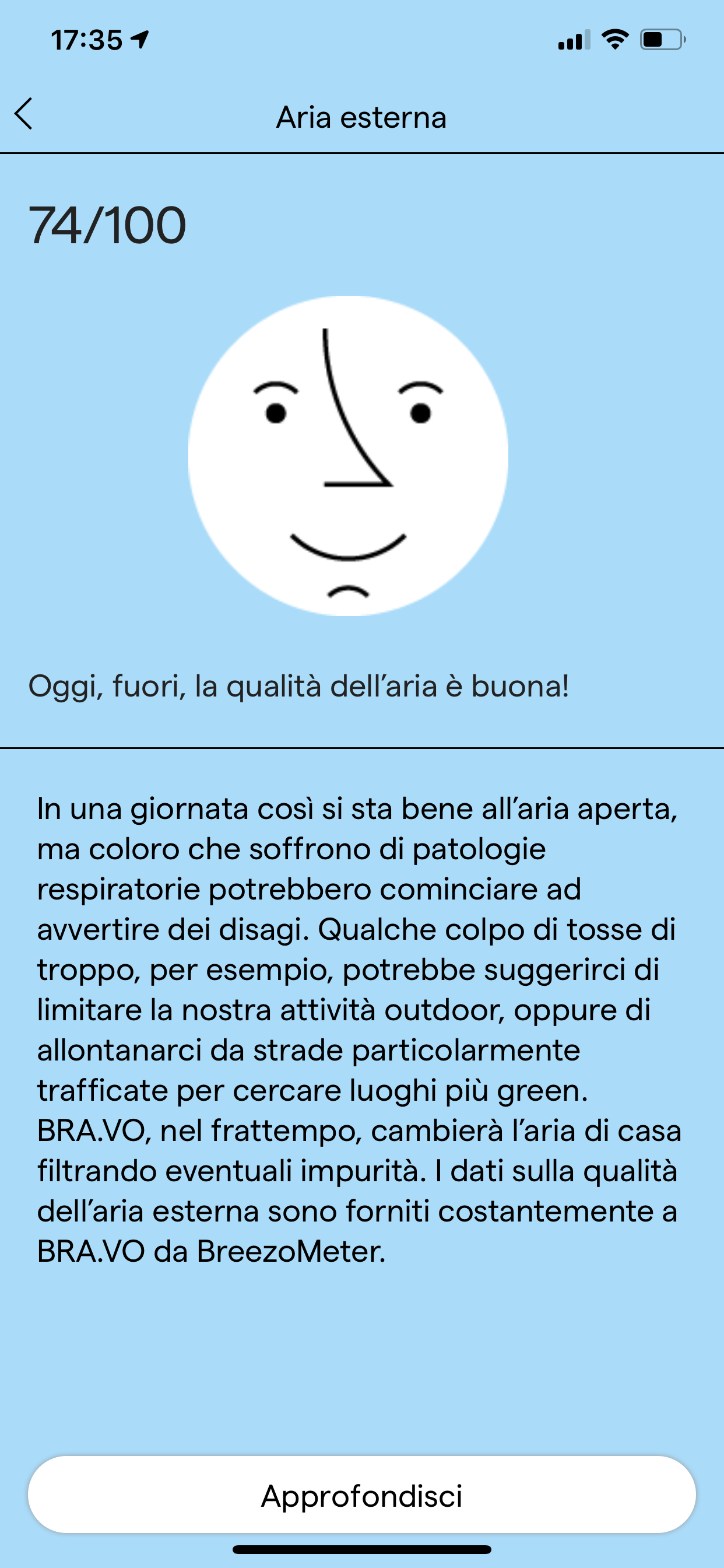 BRA.VO