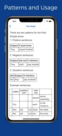 Game screenshot English Tenses In Use hack