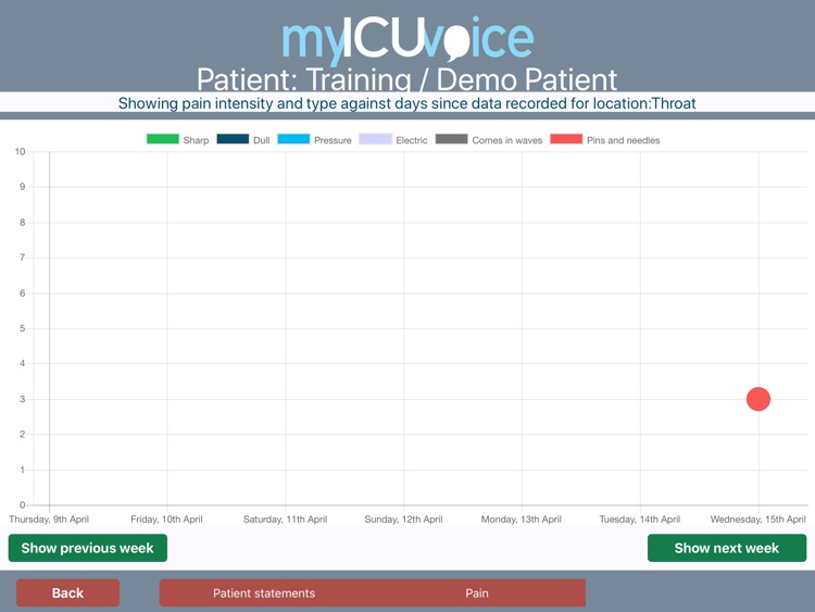 myICUvoice screenshot-5