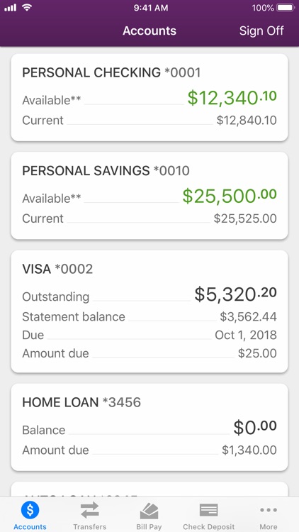 Los Angeles FCU (LAFCU)