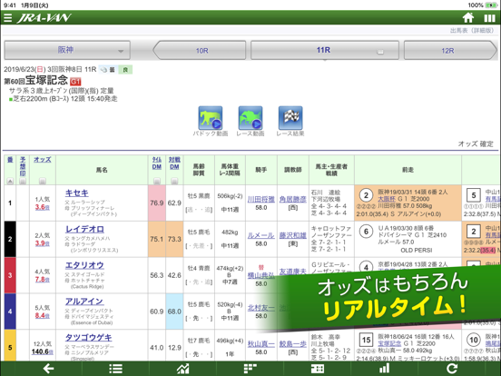 JRA-VAN競馬情報・JRA 競馬ネット投票のおすすめ画像1
