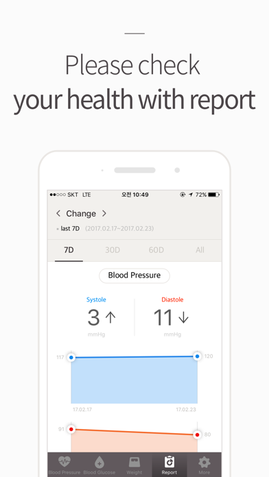 Blood Pressure(BP) Diary Screenshot