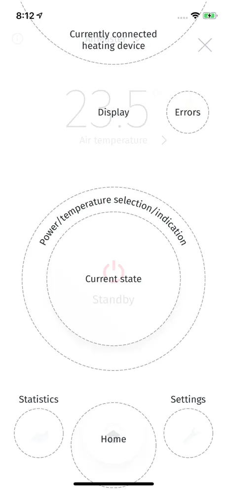 Fumis AIR by Atech
