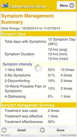 Endometriosis Diaryのおすすめ画像4