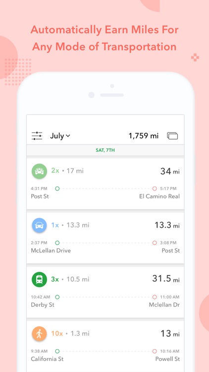 Miles - Rewards For All Travel