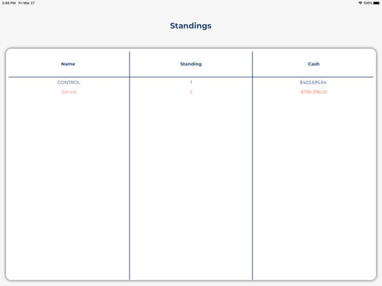Screenshot #6 pour Medica Scientific