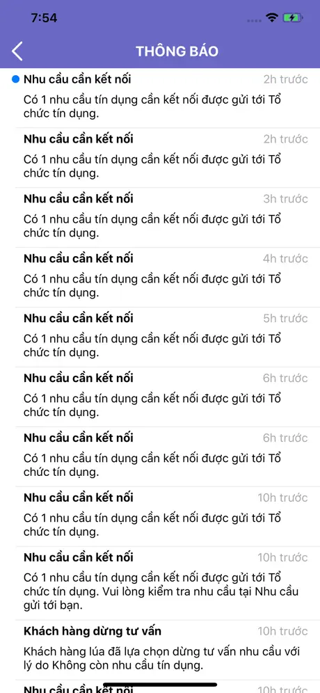 iCIC for CIs