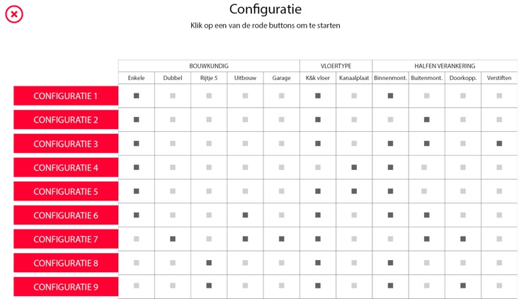 Leviat Halfen HEK3 AR