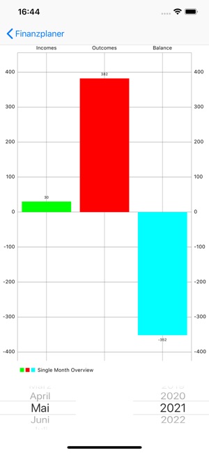 Klassischer Budgetrechner(圖5)-速報App