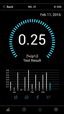 Game screenshot ALCOFIND (UNIVERSAL) apk