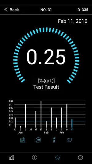 ALCOFIND (UNIVERSAL) screenshot 2