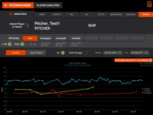 PitchGrader screenshot #5 for iPad