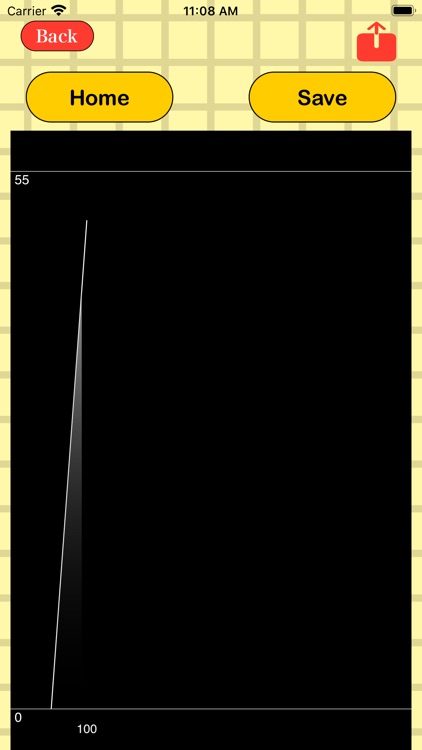 Graphico Creator screenshot-3
