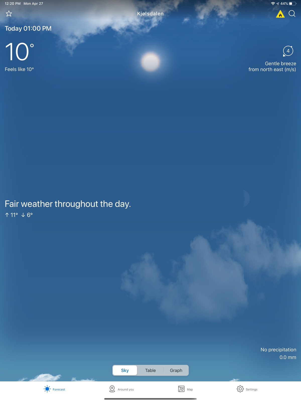 Yr.no ipad screenshot 2
