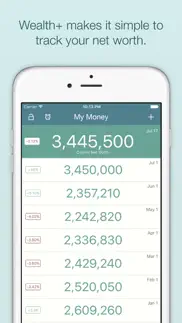 wealthplus net worth iphone screenshot 1