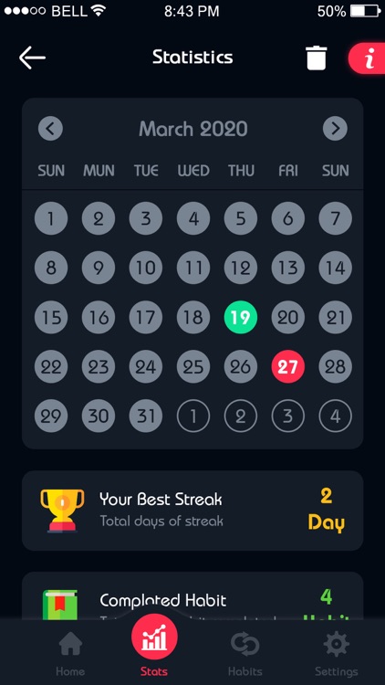 Habit Tracker: focus & record
