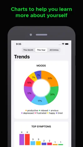 Game screenshot Spectrum Mood Tracker hack