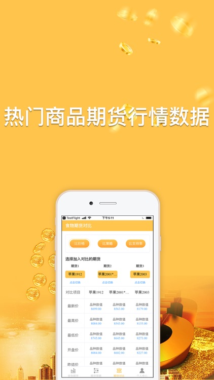 商品期货-食物期货行情资讯平台