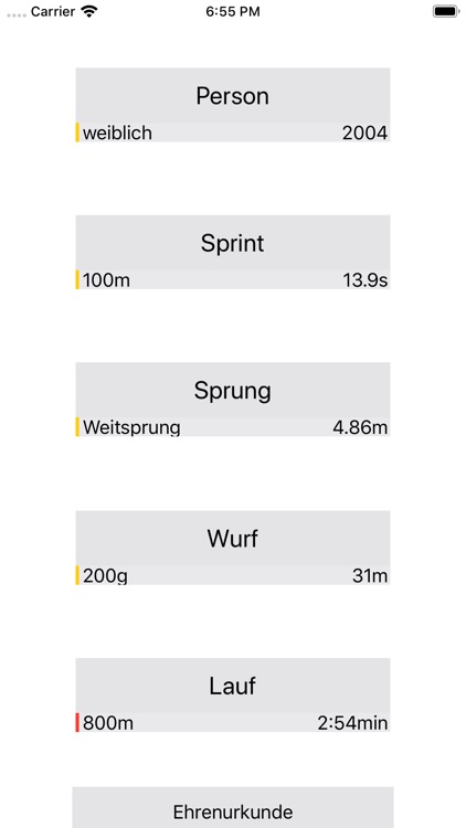 Bundesjugendspiele Punkte