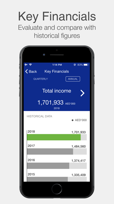 SIB Investor Relations Screenshot
