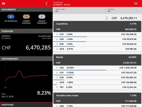Screenshot #4 pour GONET Mobile Banking