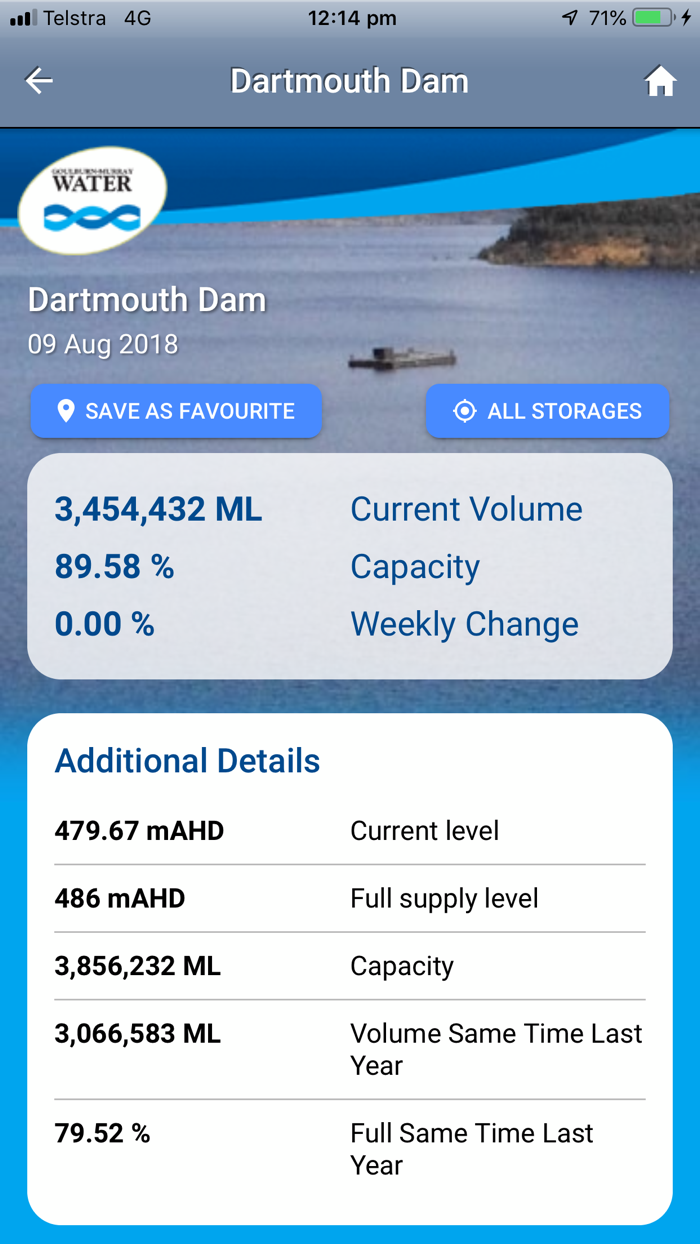 Goulburn Murray Water Mobile