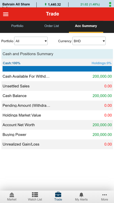 Al Watani Trade (GTN) Screenshot