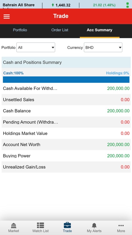 Al Watani Trade (GTN) screenshot-3