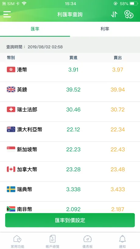 Global MyB2B
