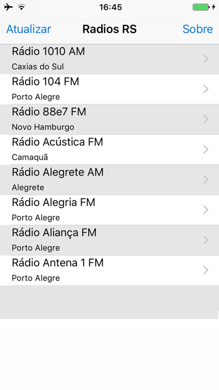 Radios RS