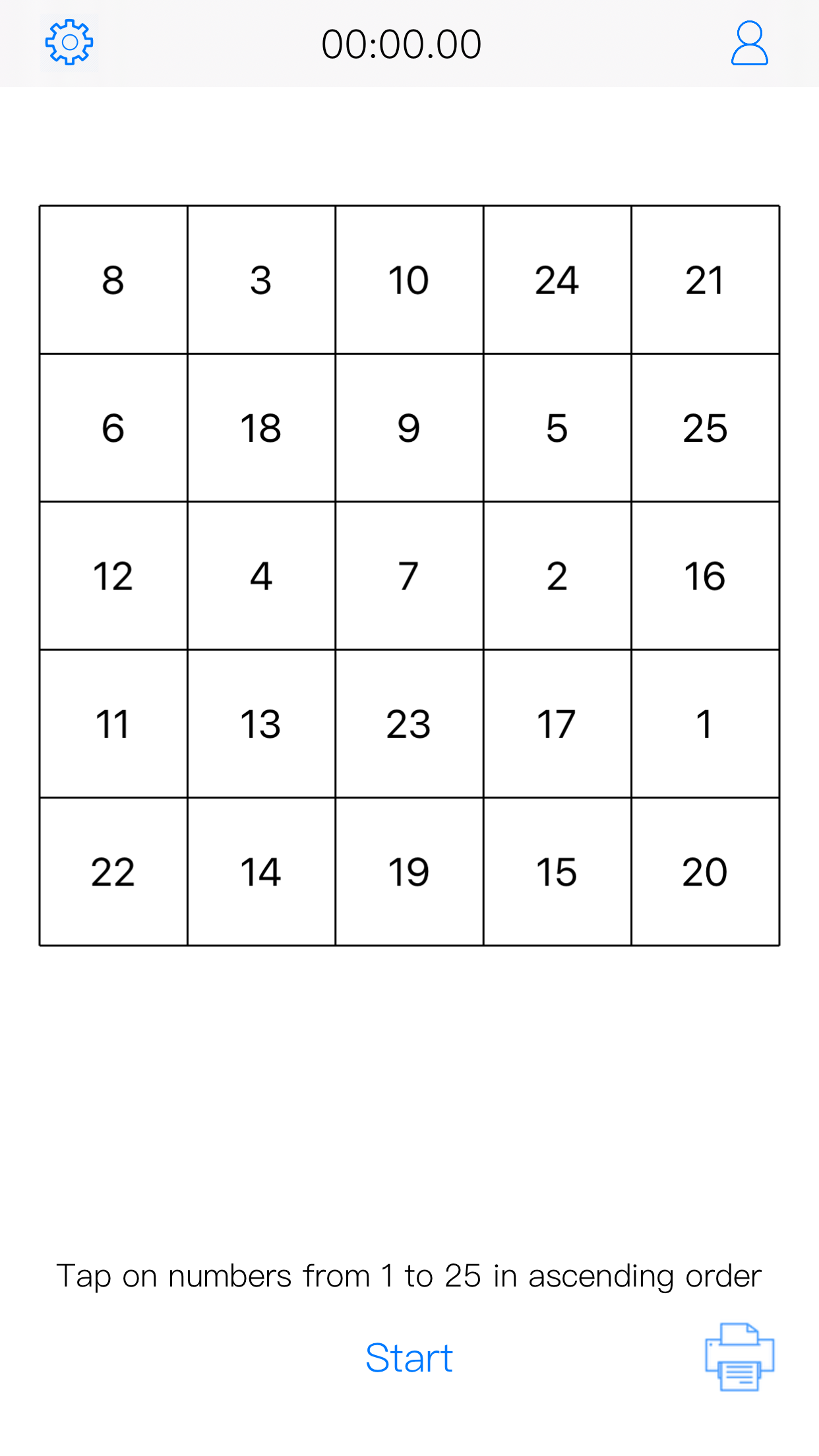 Schulte table - fast reading.