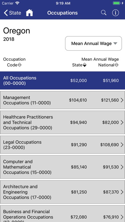 BLS Local Data screenshot-6