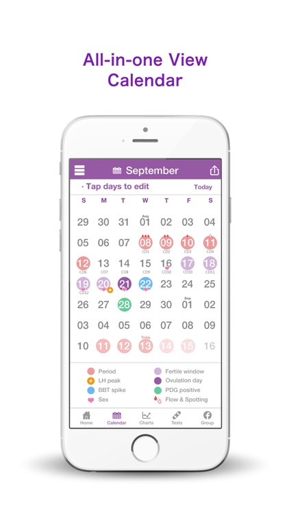 Premom Ovulation Calculator screenshot-3