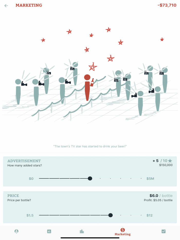 Strategy with a Beer