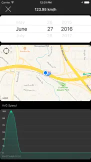 speedometer [gps] problems & solutions and troubleshooting guide - 3