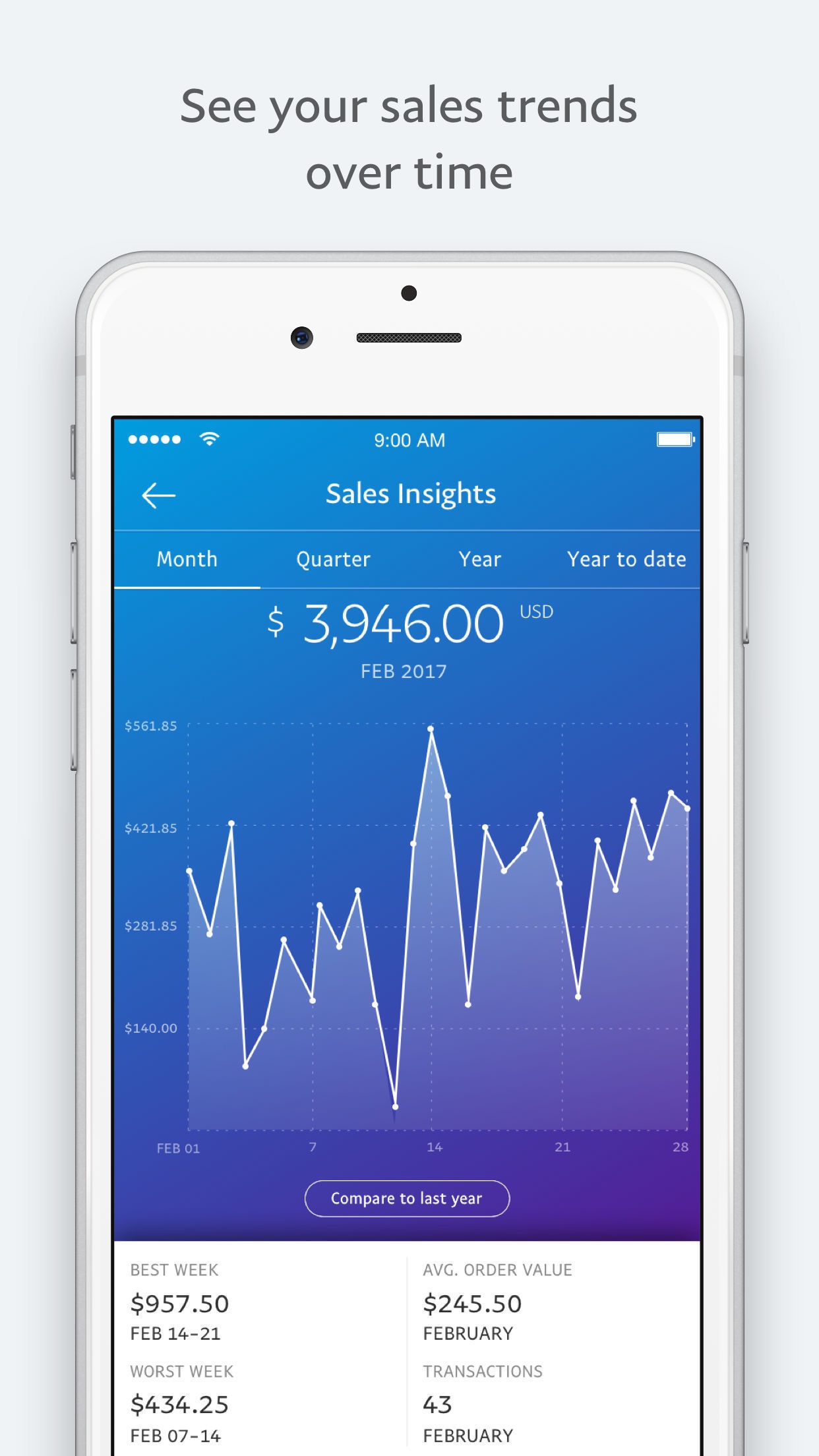 Screenshot 4 of PayPal Business