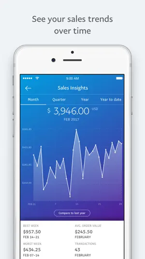 PayPal Business screenshot 4