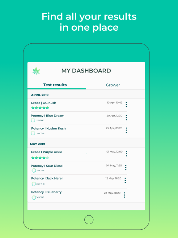 HiGrade: Cannabis Testing iPad screenshot 7 - Medical app