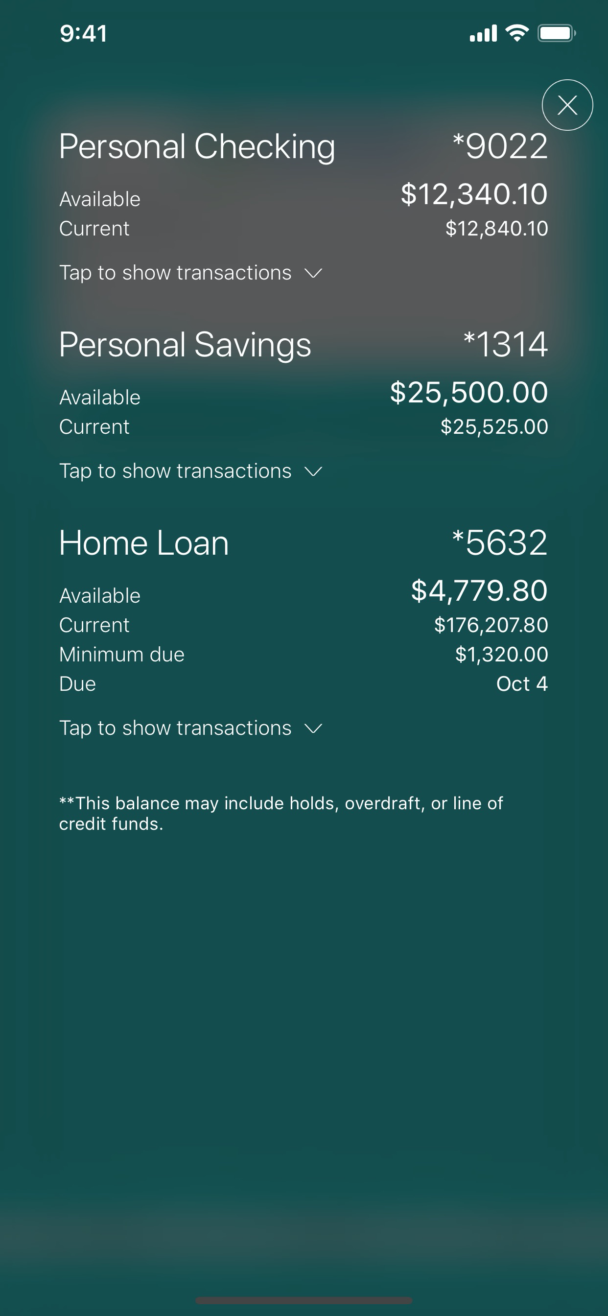 Associated Credit Union
